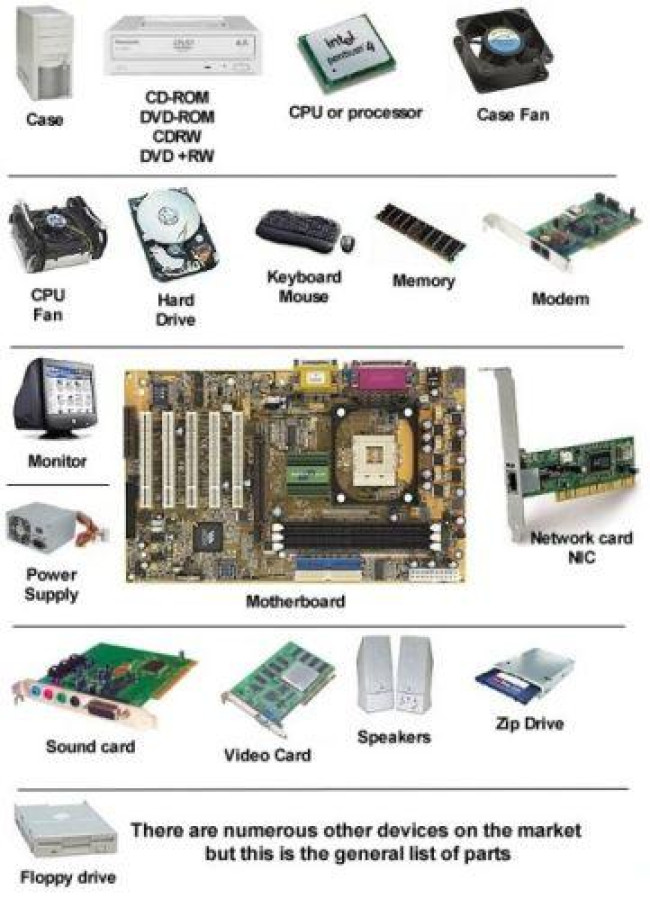 Computer Components & Accessories