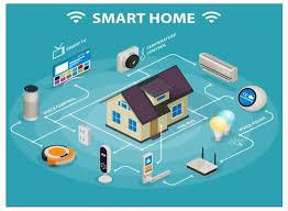 Smart Home Devices